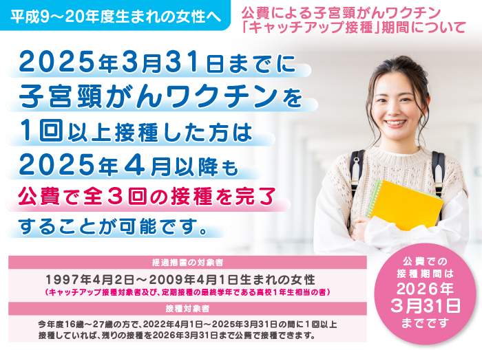 平成9～20年度生まれの女性へ
公費による子宮頸がんワクチン「キャッチアップ接種」期間について
2025年3月31日までに子宮頸がんワクチンを1回以上接種した方は
2025年4月以降も公費で全３回の接種を完了することが可能です。
経過措置の対象者
1997年4月2日～2009年4月1日生まれの女性
（キャッチアップ接種対象者及び、定期接種の最終学年である高校１年生相当の者）
接種対象者
今年度16歳～27歳の方で、2022年4月1日～2025年3月31日の間に１回以上
接種していれば、残りの接種を2026年3月31日まで公費で接種できます。