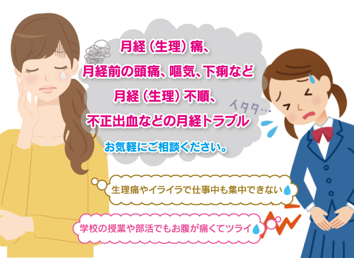 月経（生理）痛、月経前の頭痛、嘔気、下痢など月経（生理）不順、不正出血などの月経トラブル お気軽にご相談ください。生理痛やイライラで仕事中も集中できない。学校の授業や部活でもお腹が痛くてツライ。